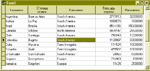        TDBGrid.